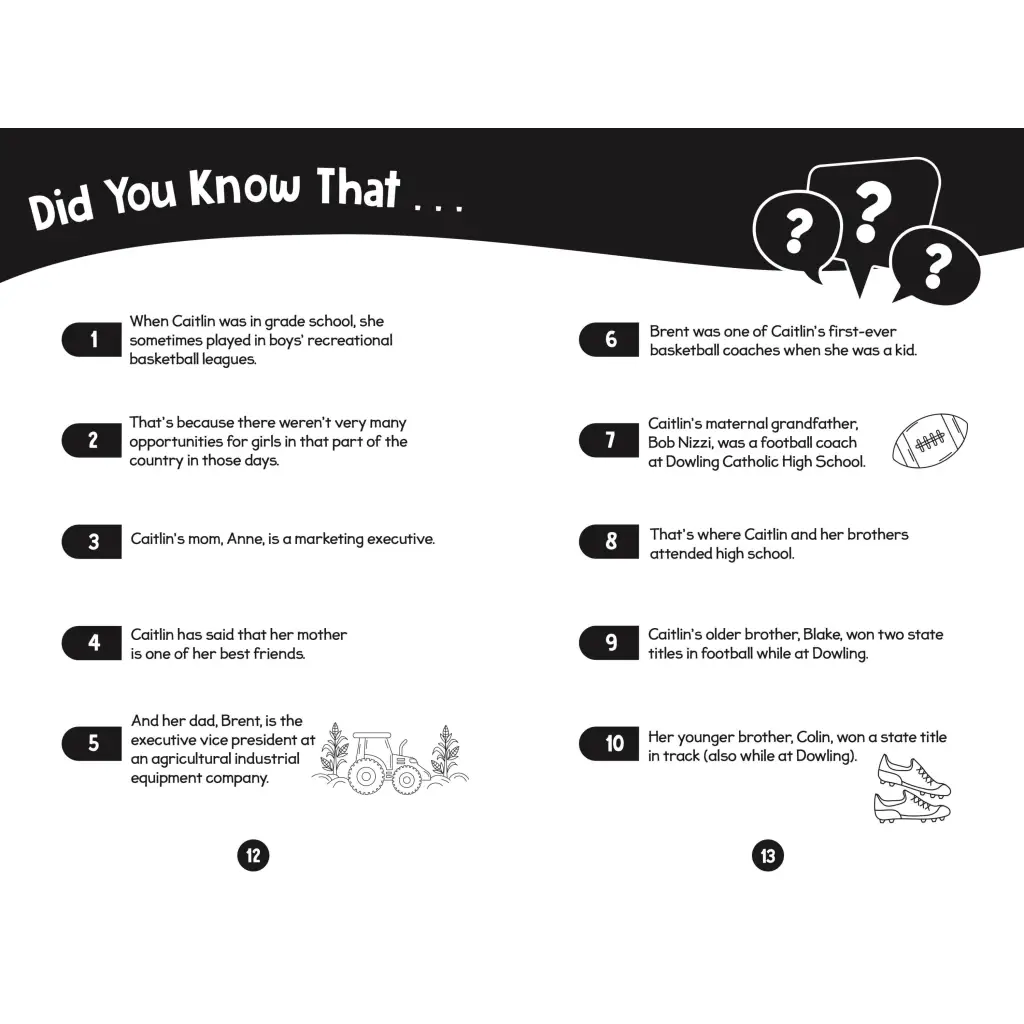 Did You Know Fact Sheet with 96 Facts About Caitlin Clark on stylish womens clothes