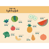 Hydrating foods chart print with fruits, veggies, water percentages for stylish moms clothes