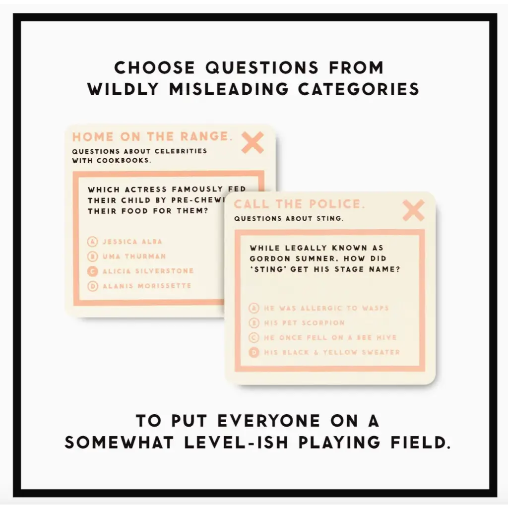 Humorous quiz card template for Irrelevant Celebrity Trivia game night fun