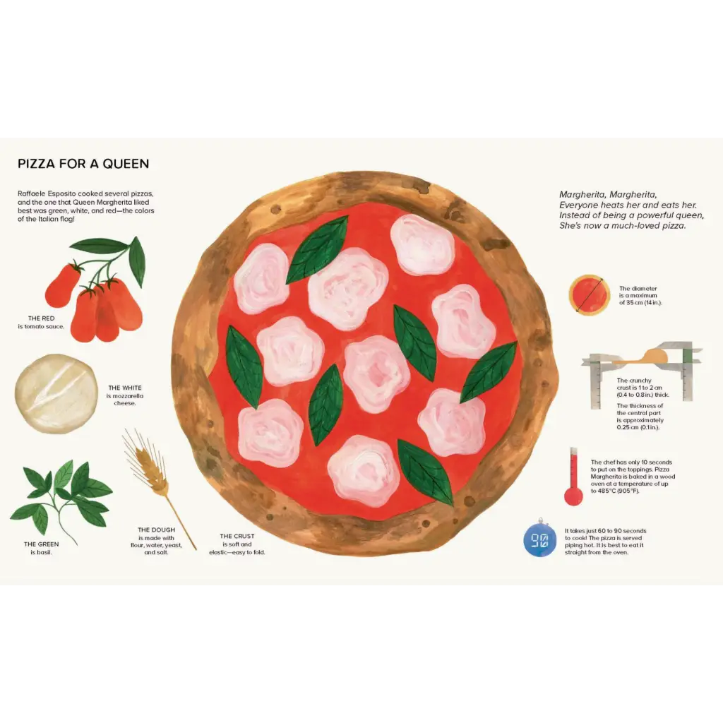 We Love Pizza Book - 620 Kids Books